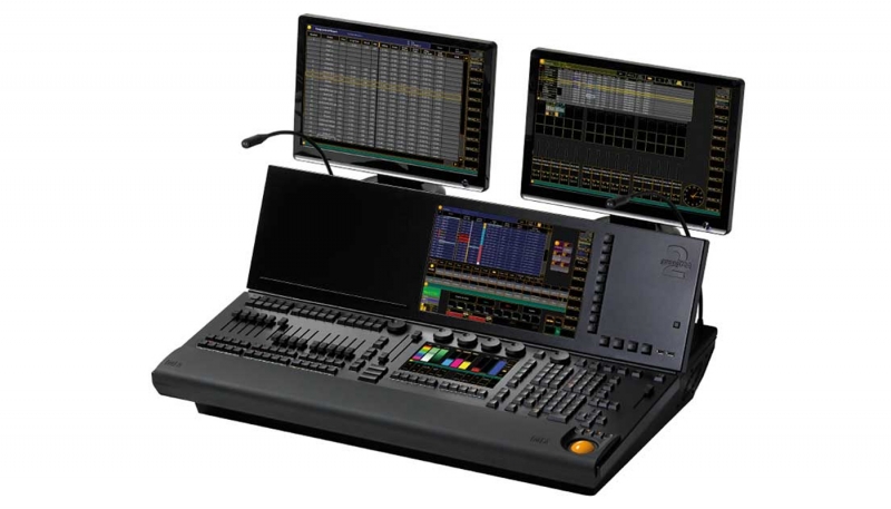  Stage light types-Usedful 