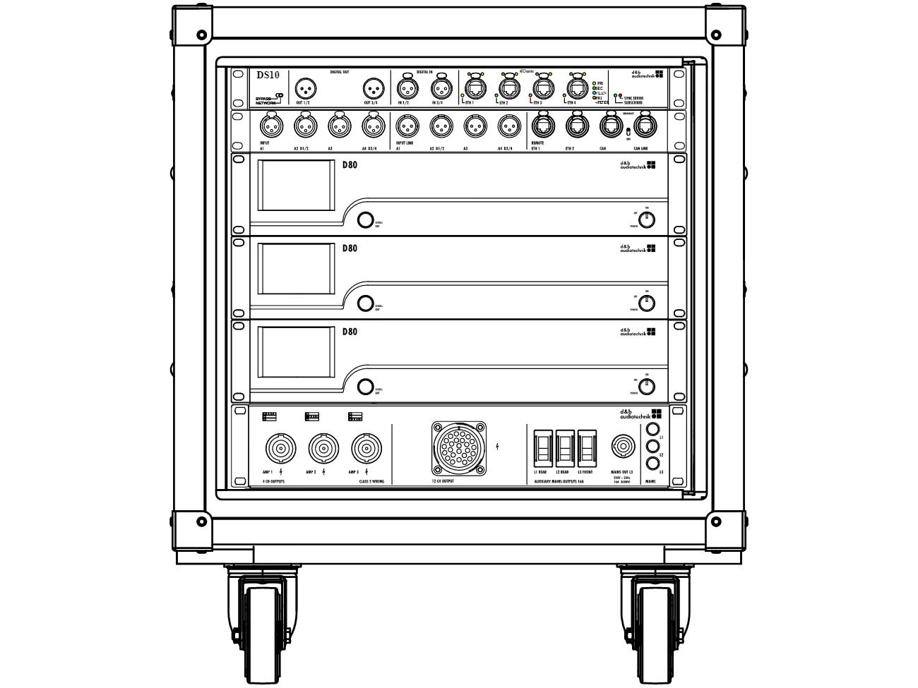Used, Second hand db Audio D80 Amplifier Touring Rack - Used Audio ...
