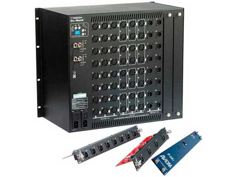 Second hand electrical distribution boards fydad