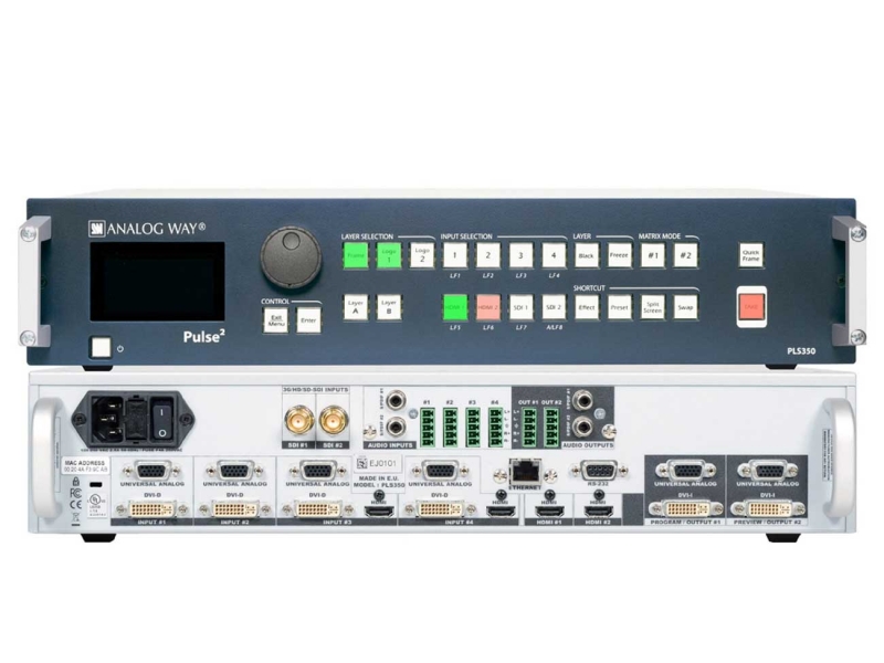  Video switcher for church 