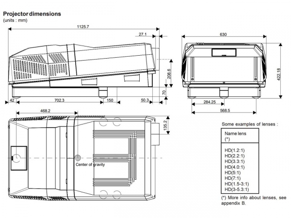  Barco Barcodata 9200 Used, Second hand 